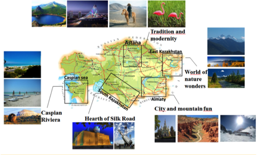 System Plan for Tourism Development in the Republic of Kazakhstan